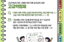 고교학점제 미이수 관련 대책 올해 발표