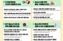 청소년에 마약 권하면 ‘처벌’, 디지털 성범죄물 ‘우선 차단’
