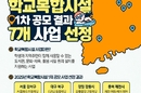 교육청에 ‘학교복합시설 지원센터’ 설치 가능