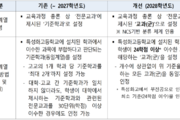 대입 특성화고 동일계열 인정 방식 개선