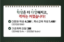 ‘적정 교원 확보’ 국민 서명운동 돌입