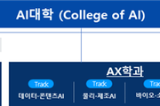KAIST, AI 단과대학 설립… 내년부터 모집