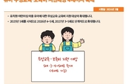 초등 3학년 방과후 프로그램 이용권 도입