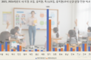 신규 유·초등교사 전년 대비 16.3 감소