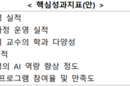 ‘모든 대학생 보편적 AI교육 확대’ 20곳 선정