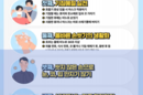 질병청, 새학기 호흡기감염 예방수칙 준수 당부