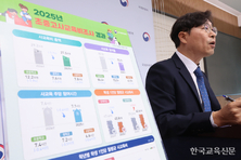 사교육비 5년만에 감소 불구 ‘양극화 심화’