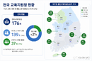 ‘1시·군·구 1교육지원청’ 본격 추진되나
