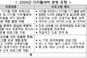 ‘2026년 디지털새싹’ 전국 학생 19.5만 명 지원