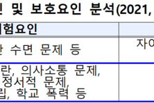 “학생·교원 보호 패키지 함께 마련돼야”