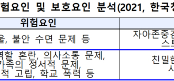“학생·교원 보호 패키지 함께 마련돼야”