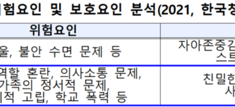 “학생·교원 보호 패키지 함께 마련돼야”