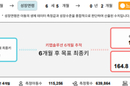 ‘AI 활용’ 영유아비만, 구강상태 등 점검