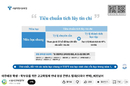서울교육청, 6개 언어로 고교학점제 정보 제공