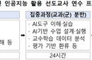 ‘AI수업 학교변화 주도’ 선도교사 1만 명 양성