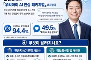 아동·청소년 AI 유해노출 방지 법 개정 추진