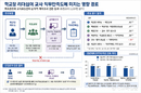 학교 목표 공유가 교사 만족도 높인다