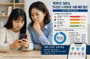 학부모 98 “미성년 스마트폰 제한 필요”