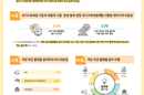 국가교육과정 개정, 현장 적용·교원 의견 우선해야