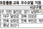 여름방학 초등돌봄·교육 참여생 4.2만 명 증가