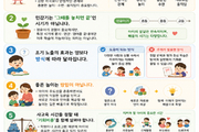 ‘영유아 조기 사교육’ 과학적·학술적 정보 제공