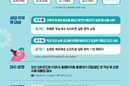 KERIS 에듀테크 소프트랩 실증 사례 공모
