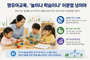 영유아교육, ‘놀이냐 학습이냐’ 이분법 넘어야