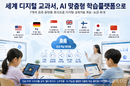 세계 디지털 교과서, AI 학습플랫폼으로 대전환 중