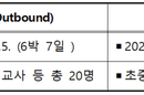 한-싱가포르 STEM교사 상호방문연수 개최