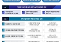 초·중등 수·과학 강화…이공계 ‘성장 사다리’ 구축