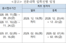전문대 입시 ‘정원 외 특성화고 특별전형' 신설
