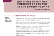 국회미래연구원 “학령인구 급감, 교원감축 불가피”