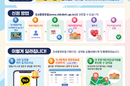 어린이집·유치원 입소·입학 신청 서비스 개편