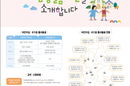 틈새돌봄 기관 검색 ‘QR코드’로 간단히 확인