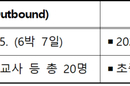 싱가포르 과학교사 22명 한국에서 ‘STEM 협력’