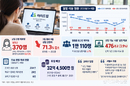 32억 투입 ‘이어드림’…상담 기능 켠 학교 3.9