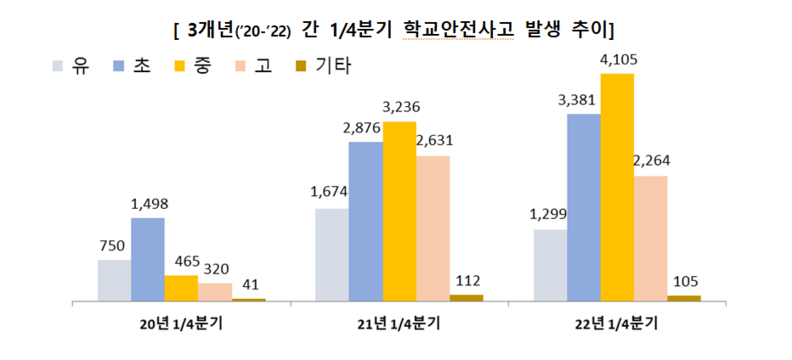 한국교육신문