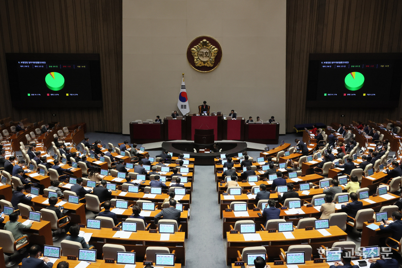 국회는 6일 본회의를 열고 학교폭력예방법 개정안 등을 의결했다. /연합뉴스