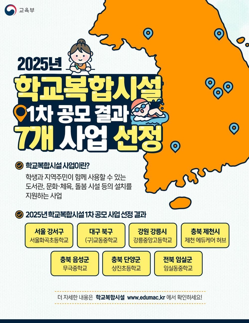 올해 학교복합시설 1차 공모 사업 선정 결과