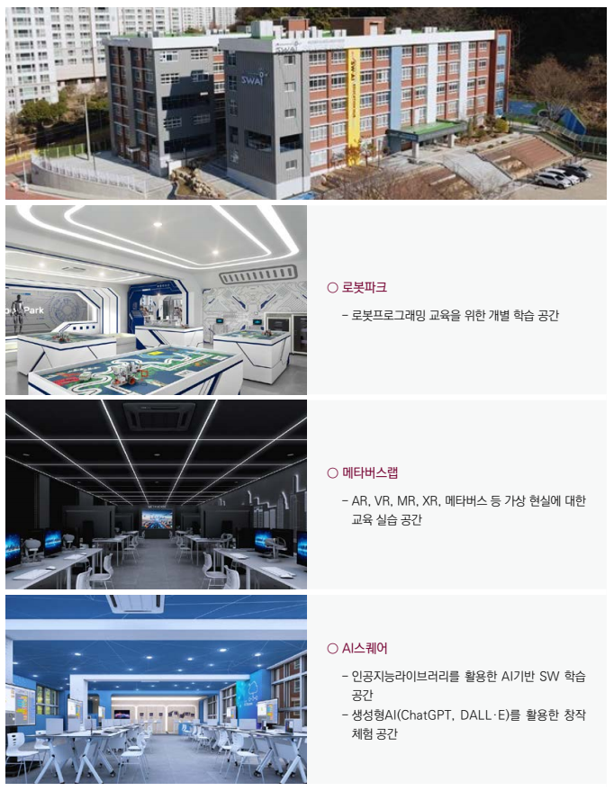 폐교재산 활용 사례집