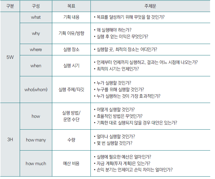 한국교육신문