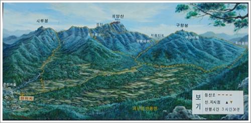 ▲ 시루봉, 희양산, 구왕봉이 한눈에 보이는 안내도