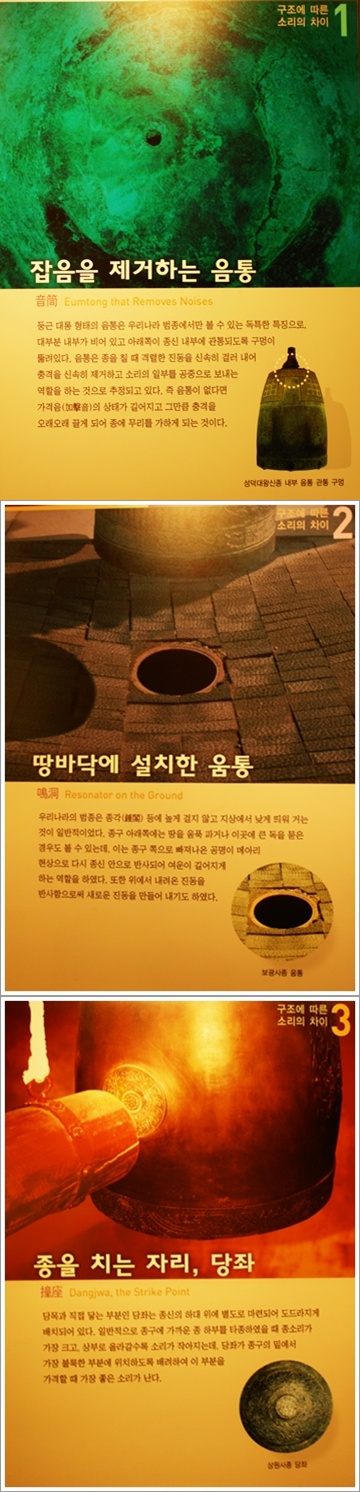 ▲ 한국 범종 알아보기