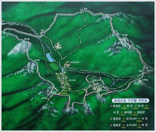 금성산성 안내도