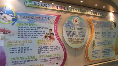 특수교육지원센터 현황