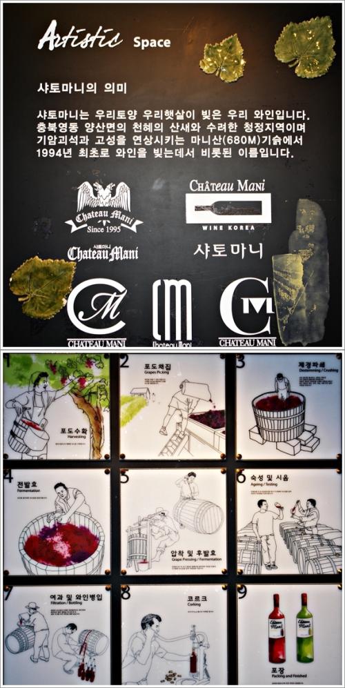 ▲ 샤토마니의 의미와 와인 제조과정