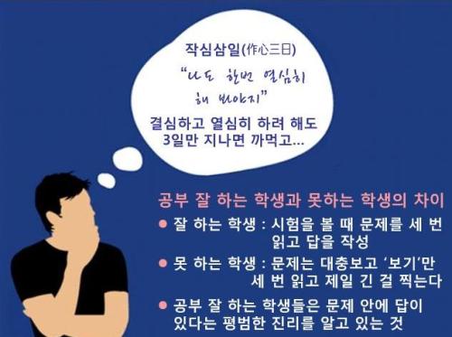공부 잘 하는 학생과 못하는 학생의 차이는?