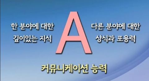 21세기 인재상