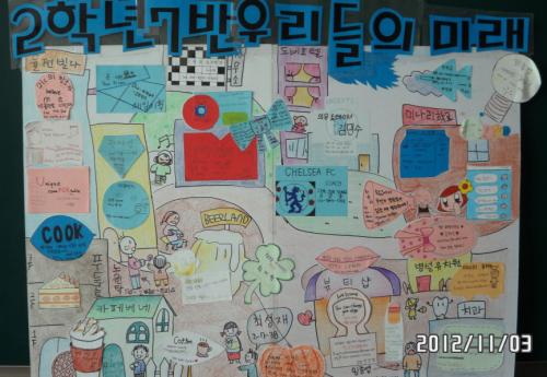 나의 미래 명함 만들기(11.2)