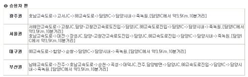죽녹원 가는 길.